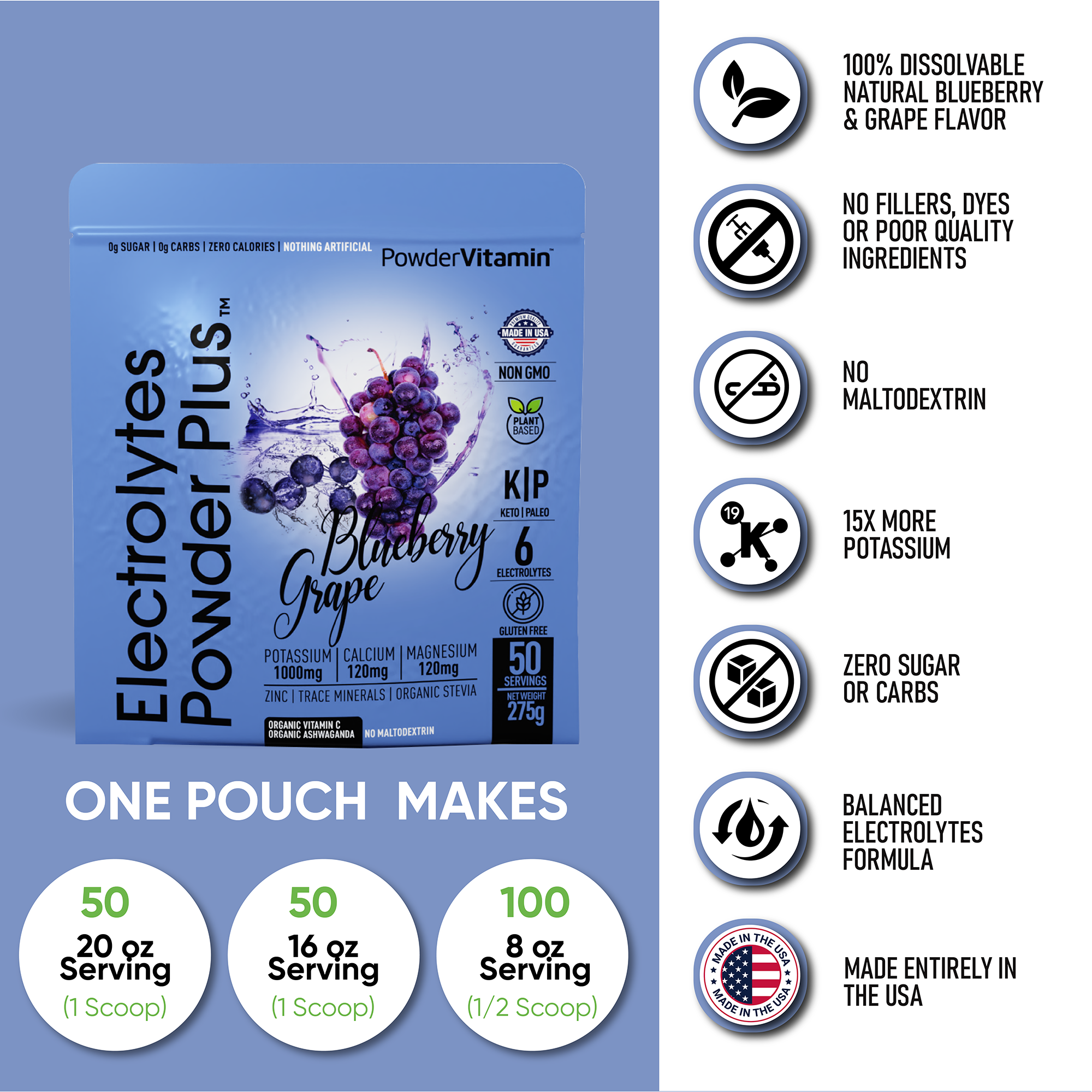 Blueberry Grape Electrolytes Powder Plus™ 50 Servings